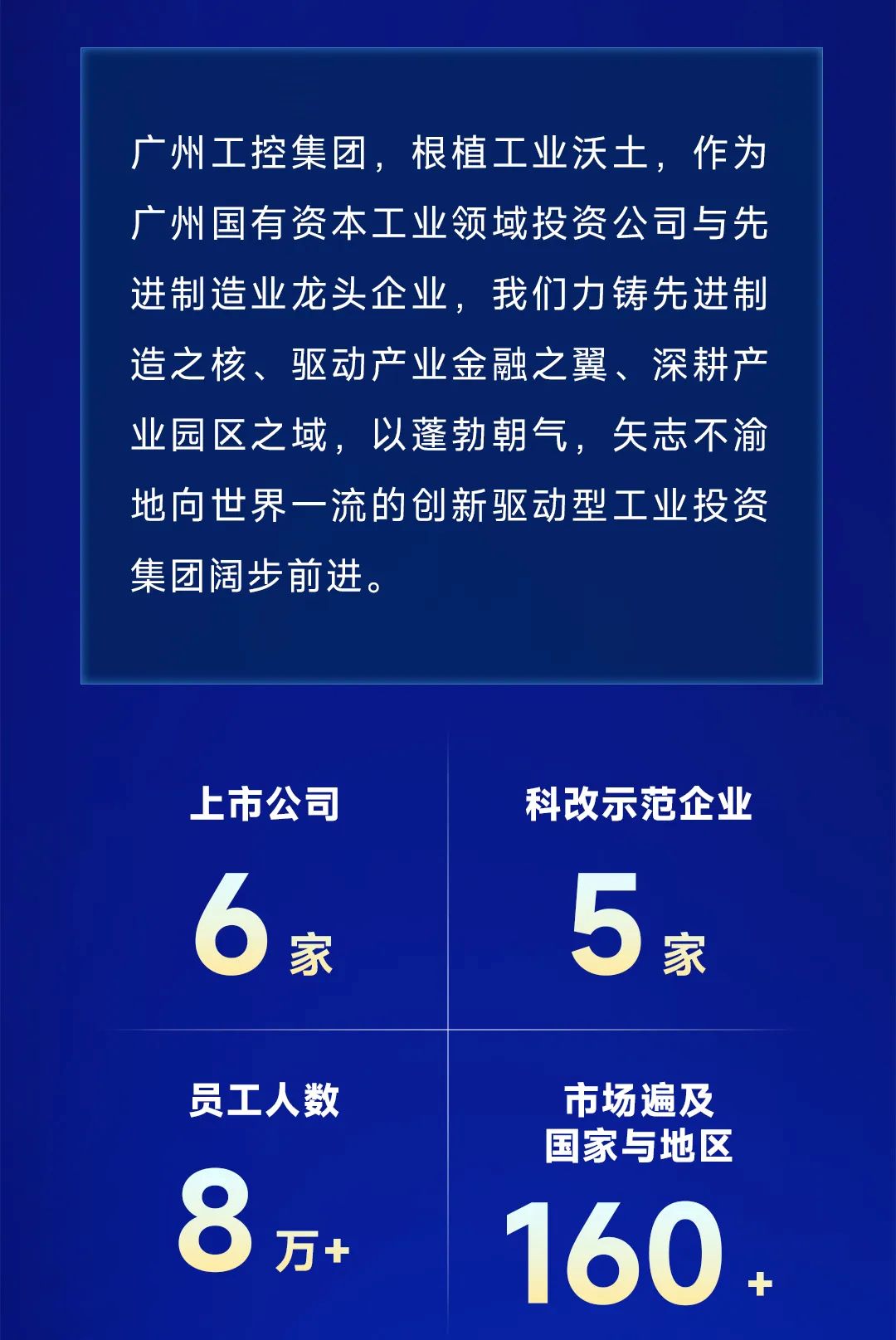 筑巢引鳳，質(zhì)馭未來——廣州工控集團(tuán)公開選聘高級(jí)經(jīng)營(yíng)管理人才(圖3)
